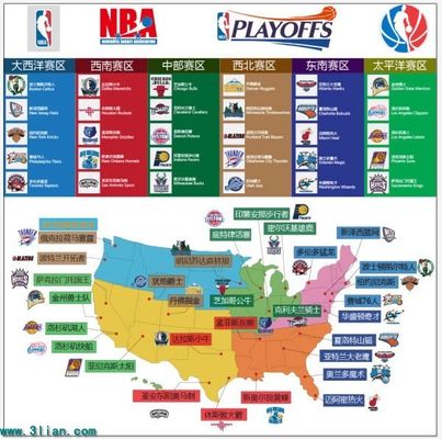 从循序渐进 从循序渐进