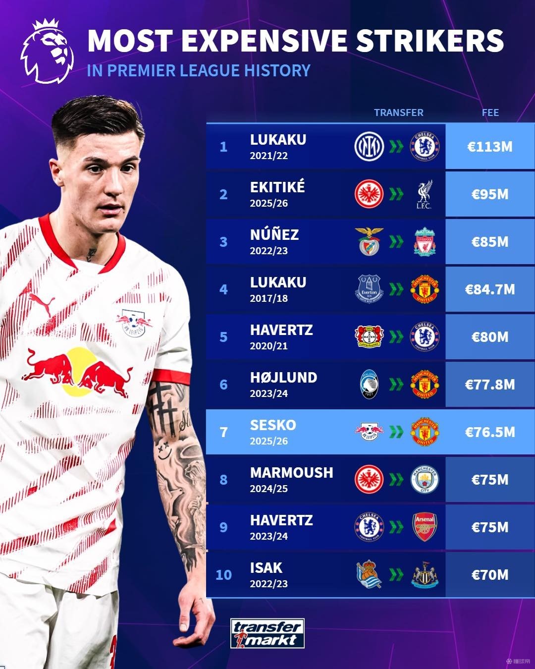 显著成效 显著成效