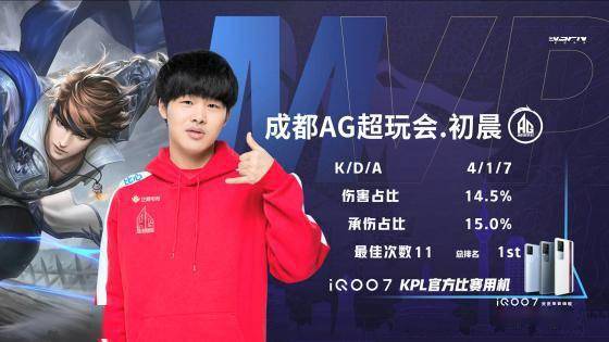 赛场战绩波 赛场战绩波