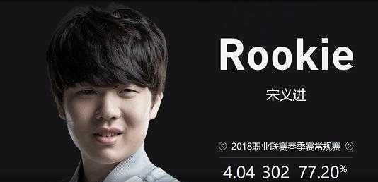 其实真正的